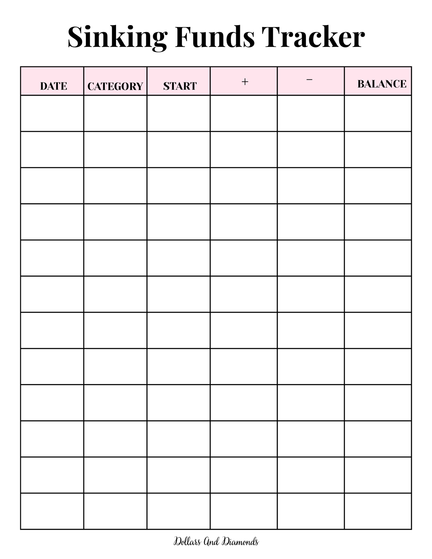 Sinking Funds Tracker - Dollars And Diamonds