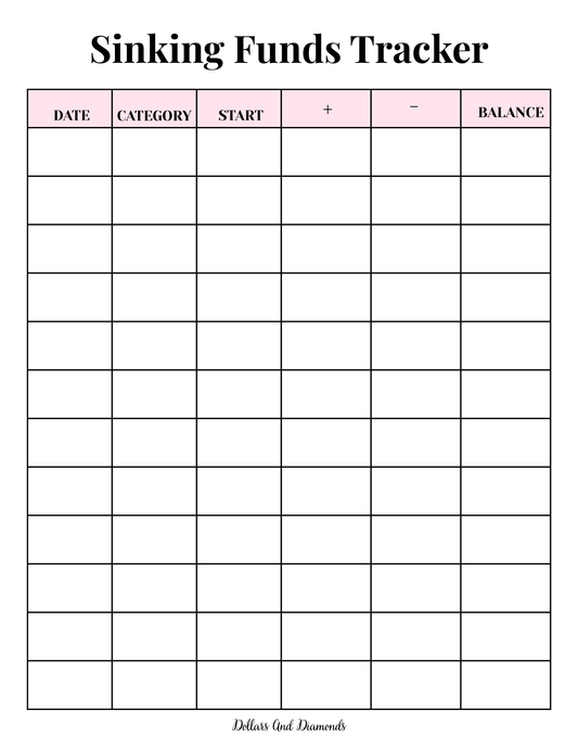 Sinking Funds Tracker - Dollars And Diamonds
