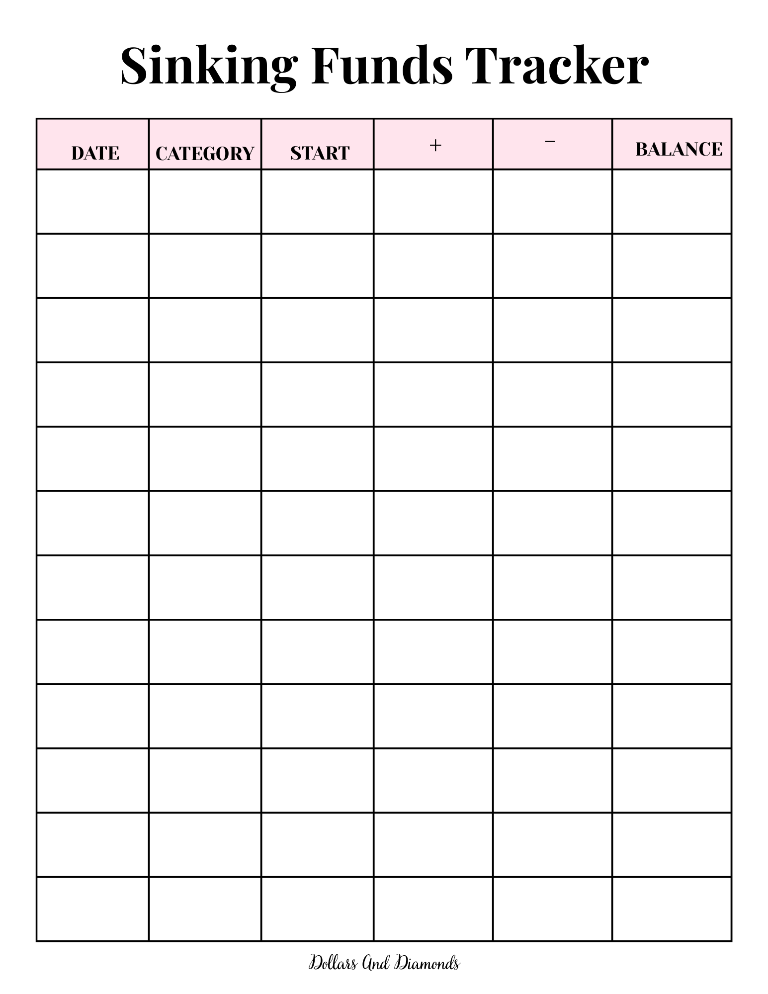 Sinking Funds Tracker - Dollars And Diamonds